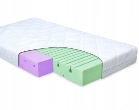 Materac BabyMatex Dual średni 120 x 60 x 10 cm Multitex