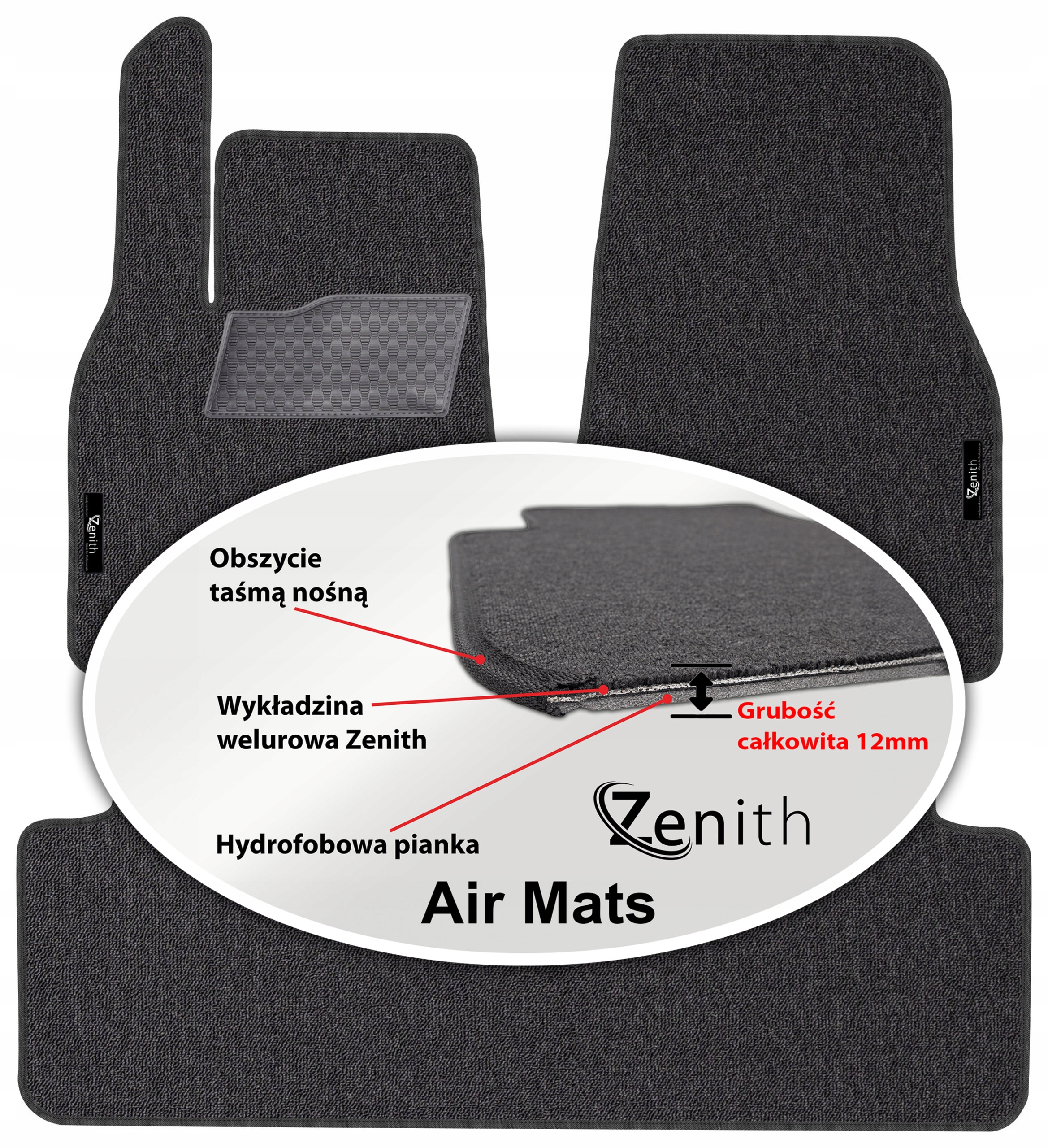 Tesla Y Crossover 2020 – Velúrové koberčeky do auta Zenith Air Mats