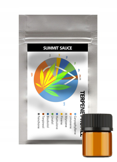 Naturalne terpeny konopne Profil Terpenowy Summit Sauce 1ml