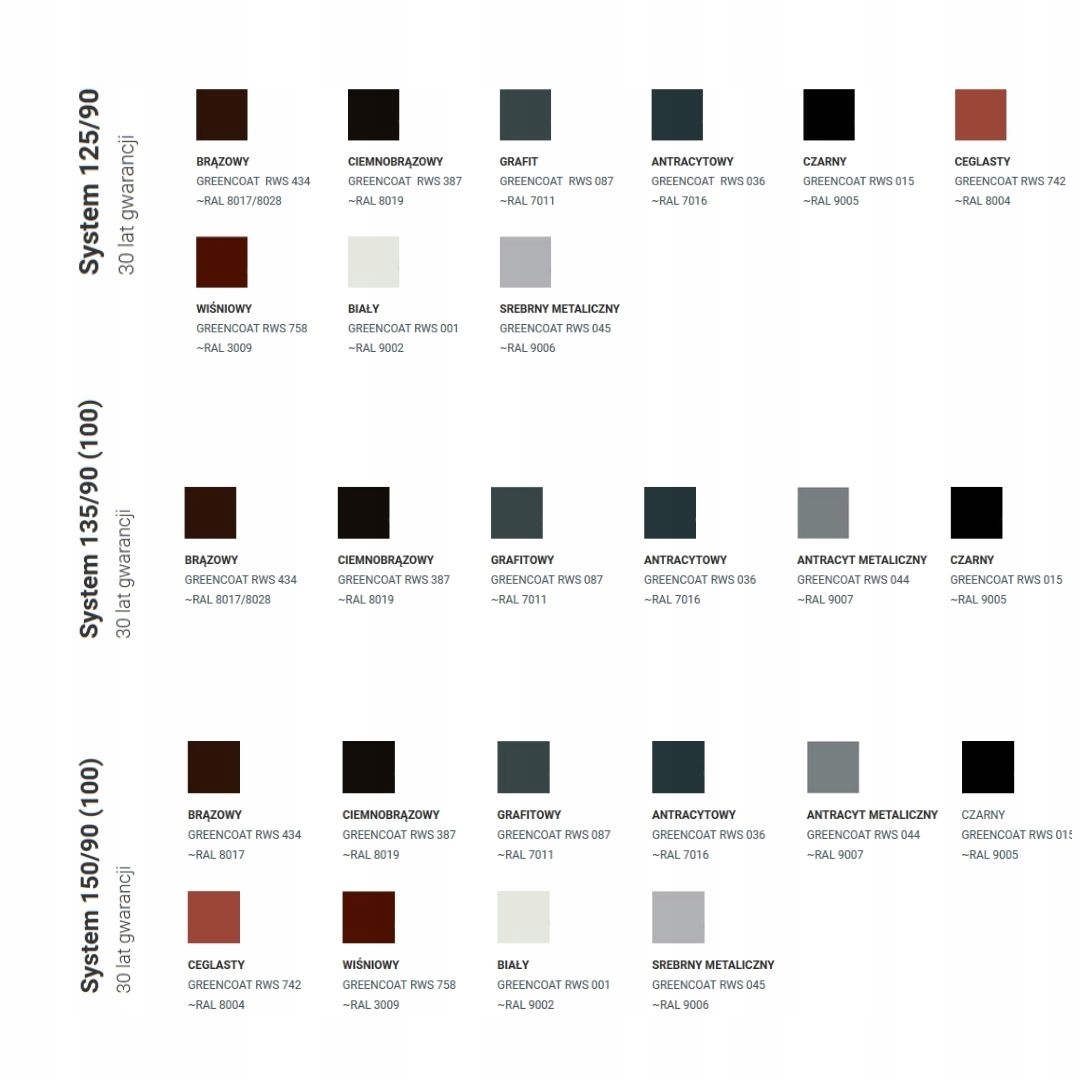 BUDMAT trójnik 90/90 FLAMINGO Kolor inny kolor