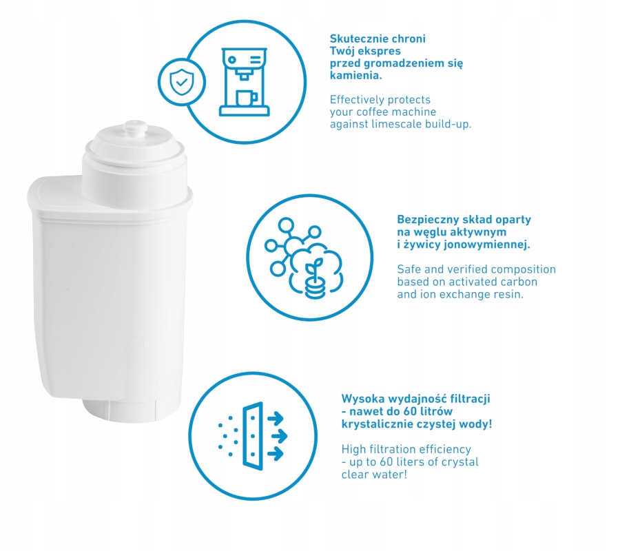 FILTR do ekspresu SIEMENS BOSCH Intenza - COFFIX Marka Inna