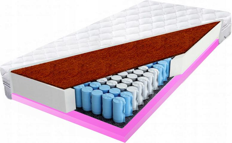 Materac 170x200 pocket z hr i kokosem H3 H4 20cm wytrzymały sprężynowy