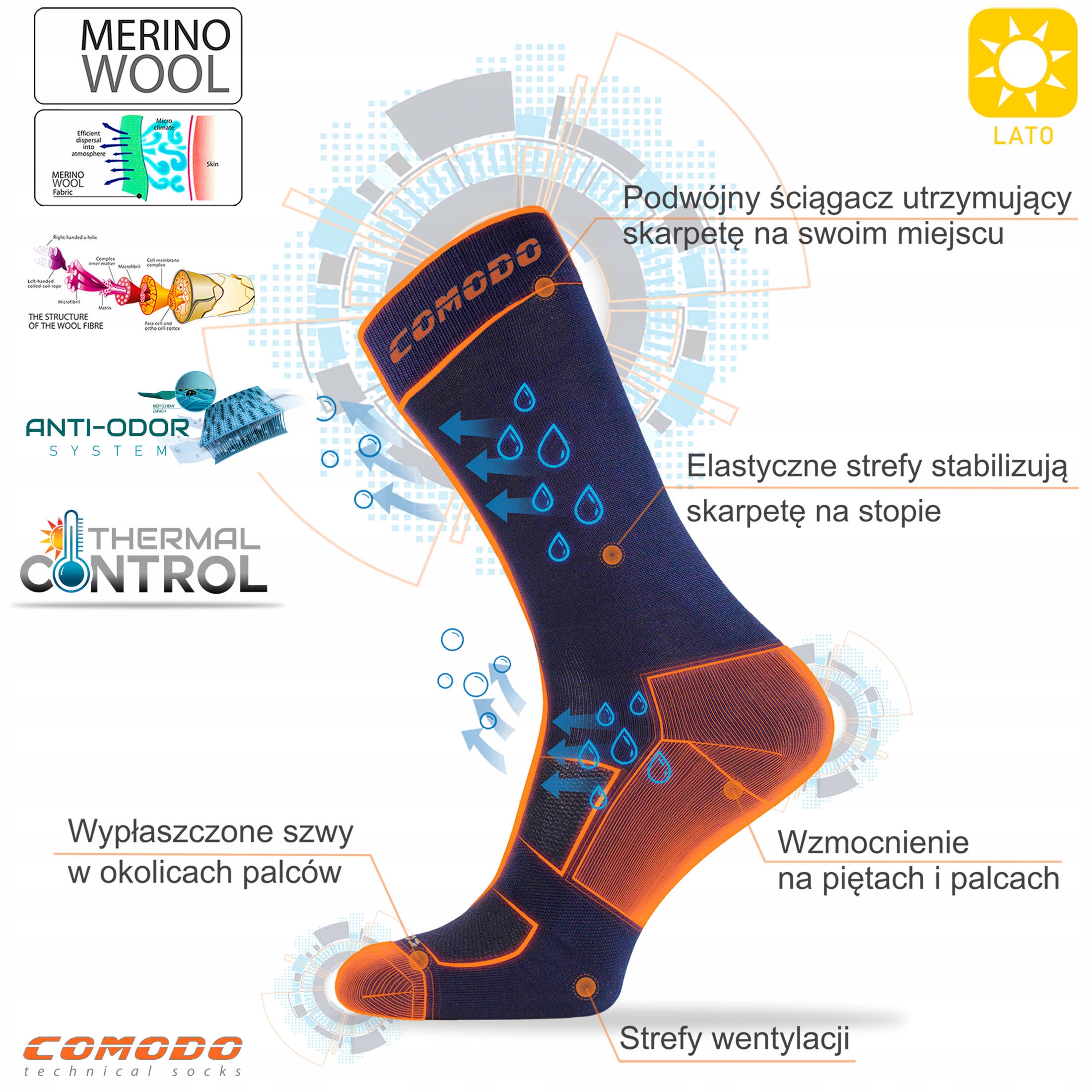 Techniczne skarpety termoaktywne w góry Comodo TREUL 70% wełny merynosowej Kod producenta TREUL04
