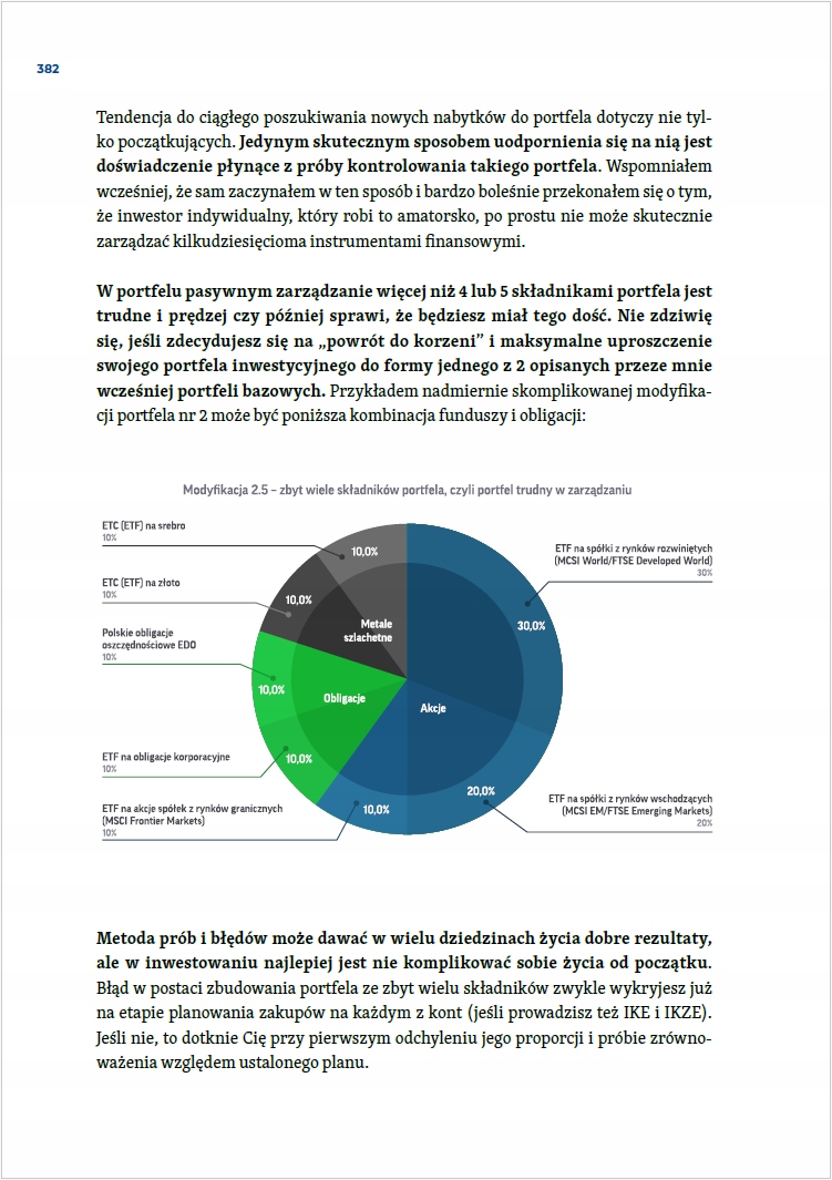 OUTLET: Inwestowanie dla każdego - Mateusz Samołyk Autor Mateusz Samołyk
