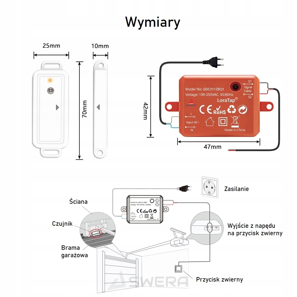 STEROWNIK BRAMY GARAŻOWEJ TUYA ZIGBEE Z CZUJNIKIEM Komunikacja ZigBee