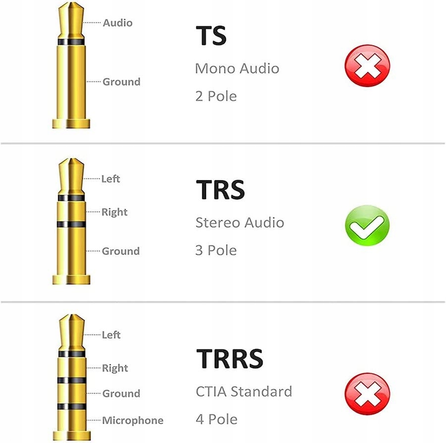 Adapter duży Jack 6.3 wtyk - Mini Jack 3.5 gniazdo Model 00217