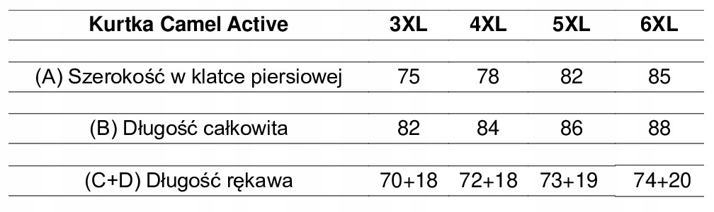 Duża Kurtka Koszulowa Sztruksowa Czarna Camel Active Marka Camel Active