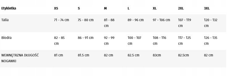 MĘSKIE SPODENKI ENT22 SZORTY ADIDAS Kod producenta HG6294