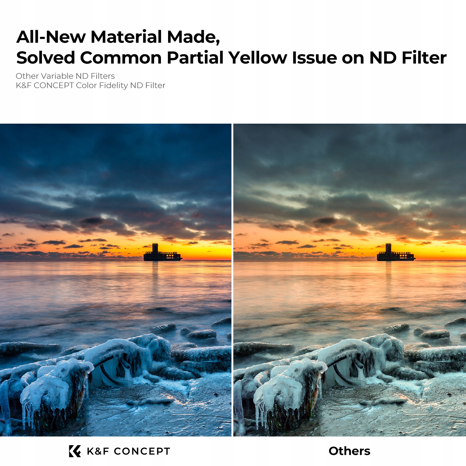 Filtr ND Szary Regulowany ND2-ND32 58mm True Color MRC Nano X K&F ND 2-32 Model KF012156