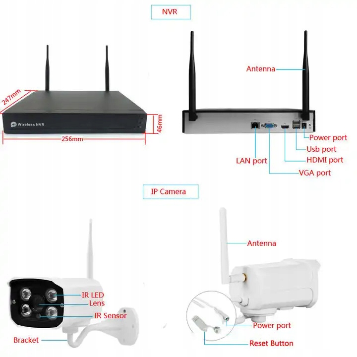 ZESTAW MONITORINGU 4 KAMERY WiFi FULL HD 5MP REJESTRATOR NVR HDD 1T TUYA Seria 4KAMREJ1T