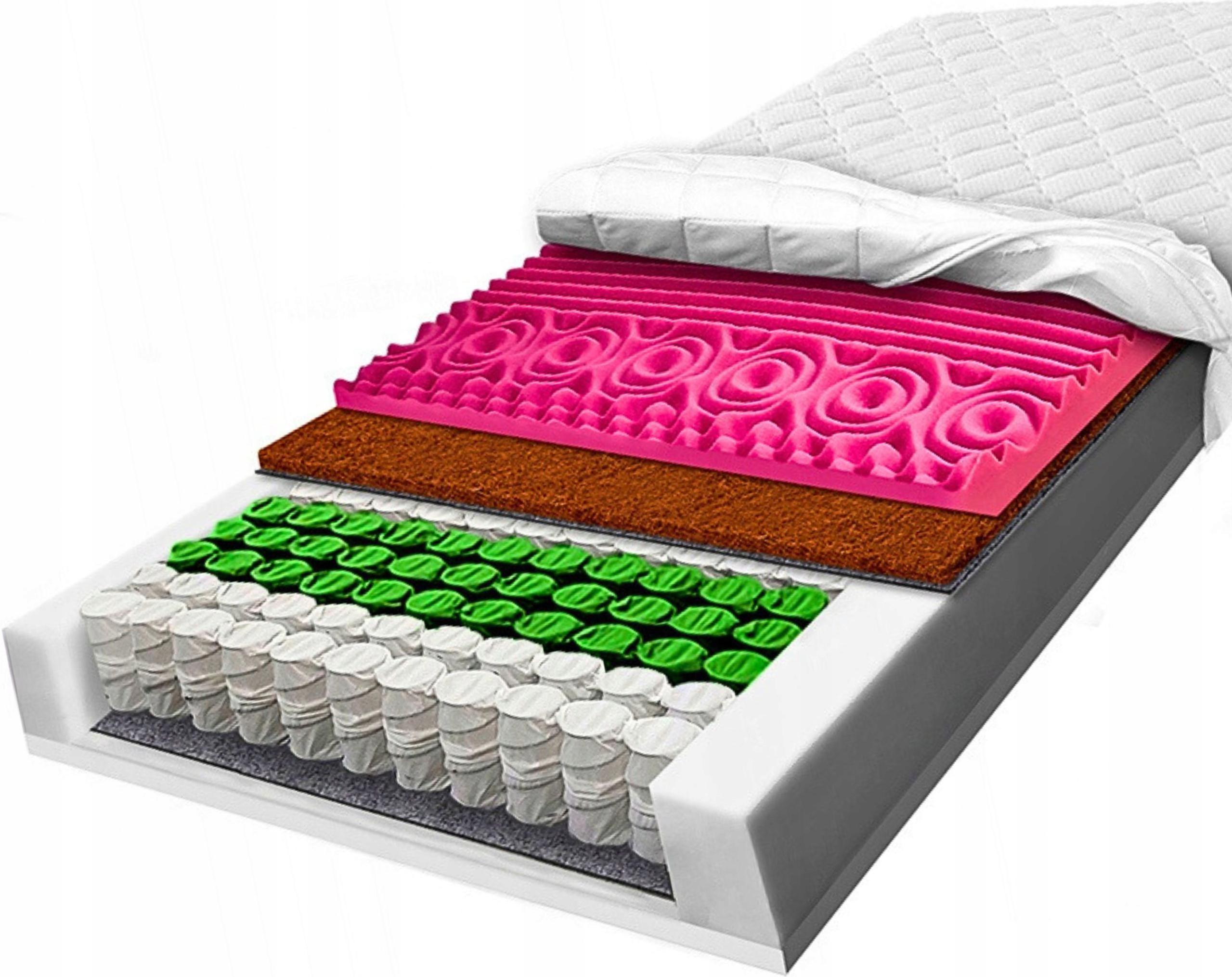 Zónový taštičkový matrac 80x170x20 kokosová podložka 7 zónová penová