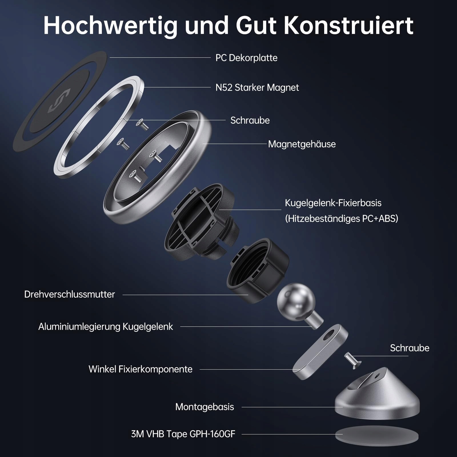 SYNCWIRE Uchwyt Samochodowy Magnetyczny — miniatura 5