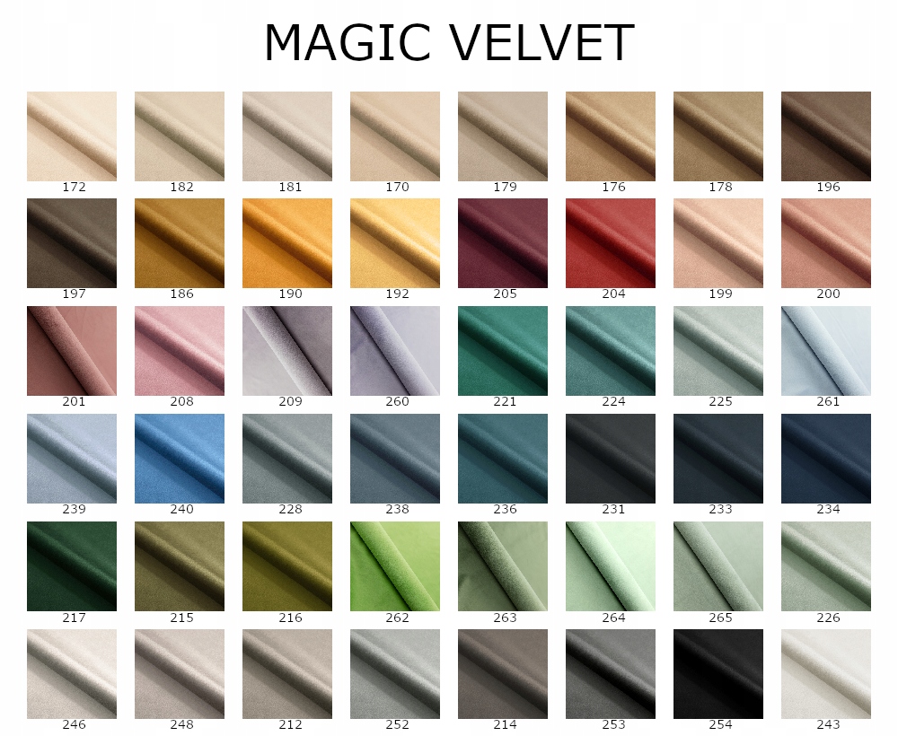 Panele ścienne tapicerowane 70x20 Zagłowie Kształt wzoru prostokąty