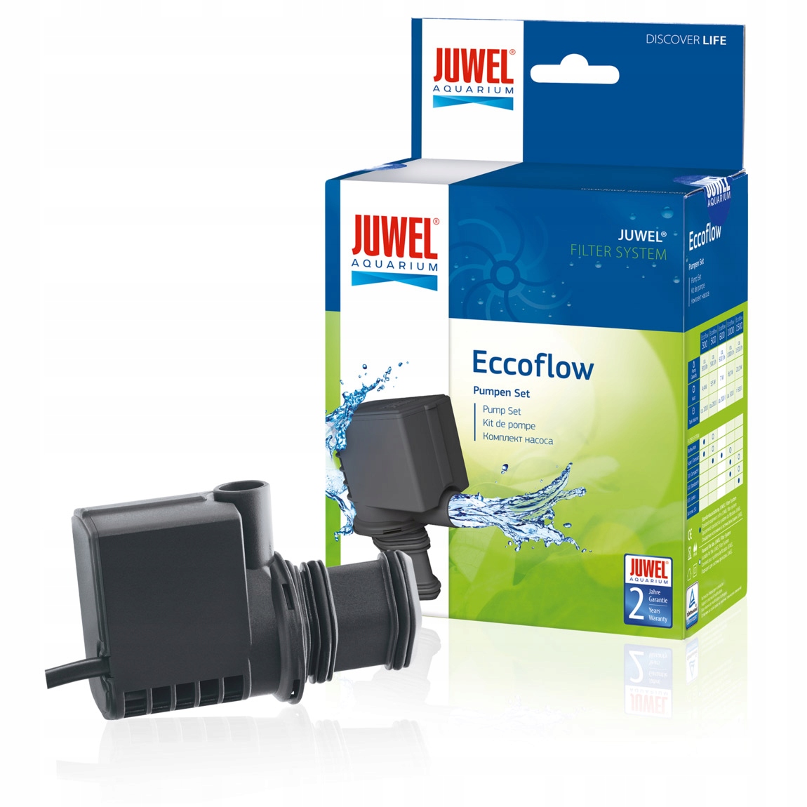Levně Juwel Čerpadlo Eccoflow 1000 l/h