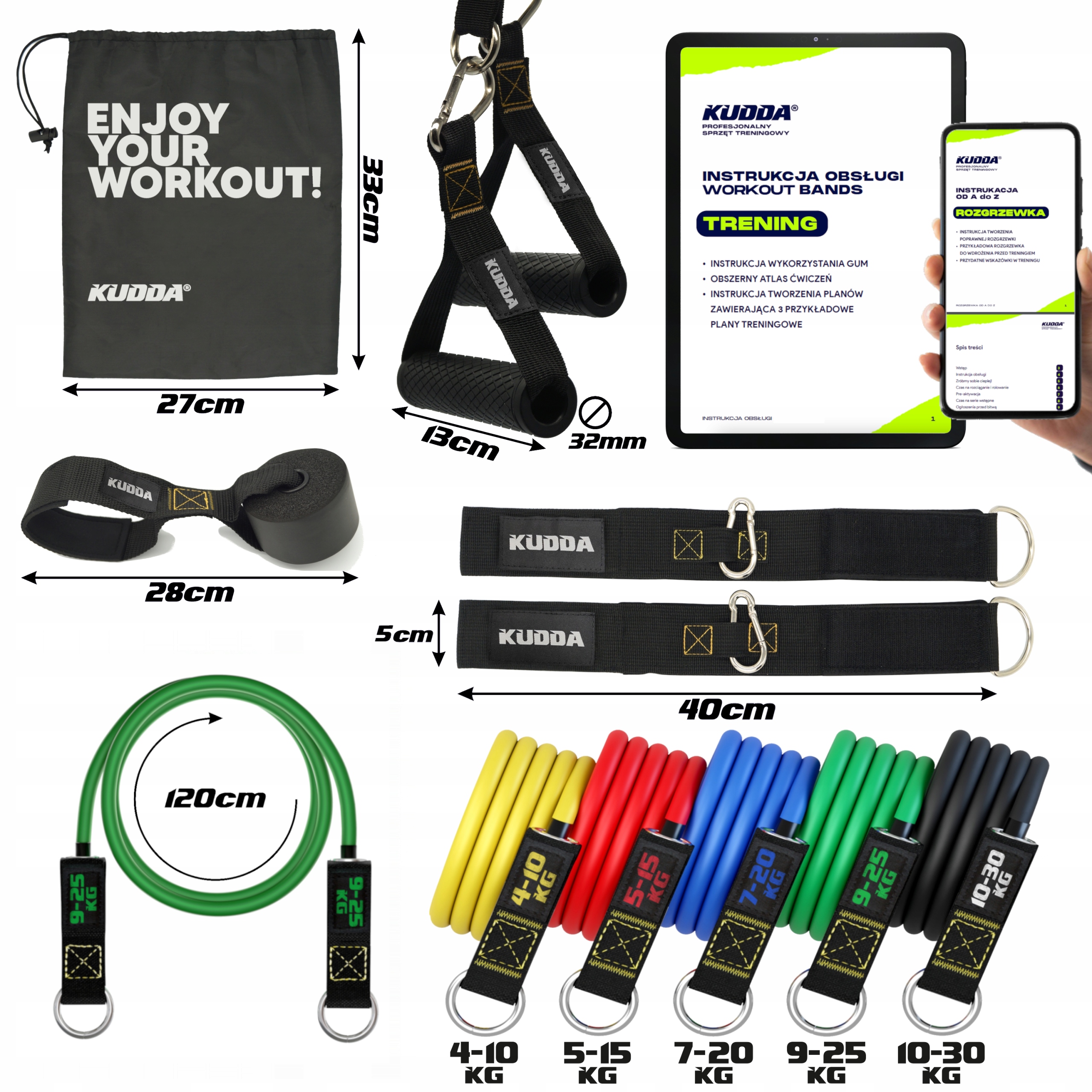 ZESTAW 5 GUM OPOROWYCH DO ĆWICZEŃ gumy WORKOUT BANDS FITNESS WYSOKA JAKOŚĆ Grubość 32 mm