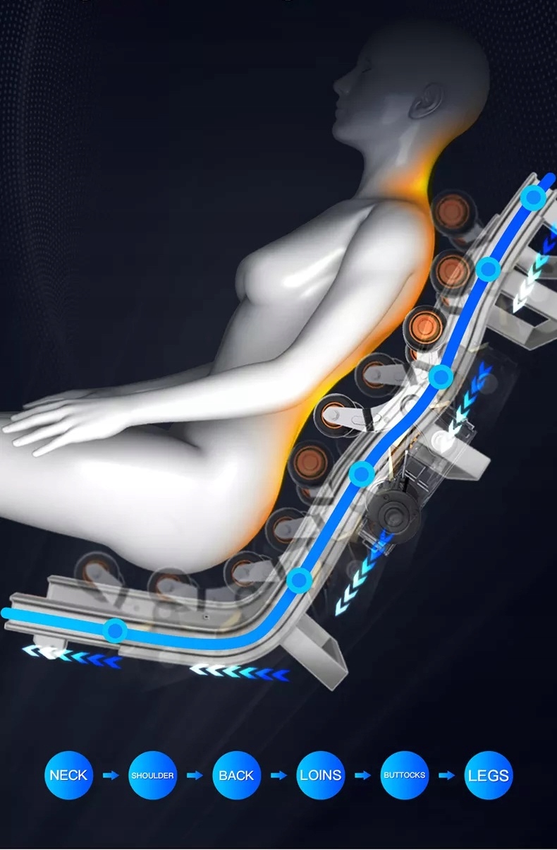 Fotel masujący S+L SHIATSU Rozciąganie Scan Liczba programów automatycznych 10