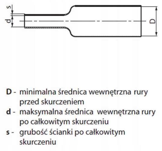 RURKA KOSZULKA TERMOKURCZLIWA RCH1 9,5/4,8x1 Średnica po obkurczeniu 4.8 mm