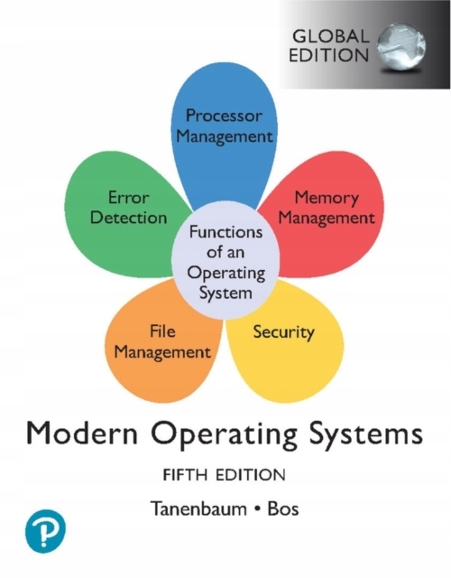 Modern Operating Systems, Global Edition ANDREW TANENBAUM