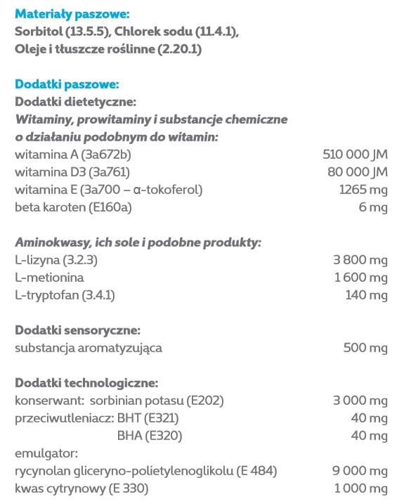 INSEMIN FARMERSKI cicha ruja skuteczna inseminacja Marka Intermag