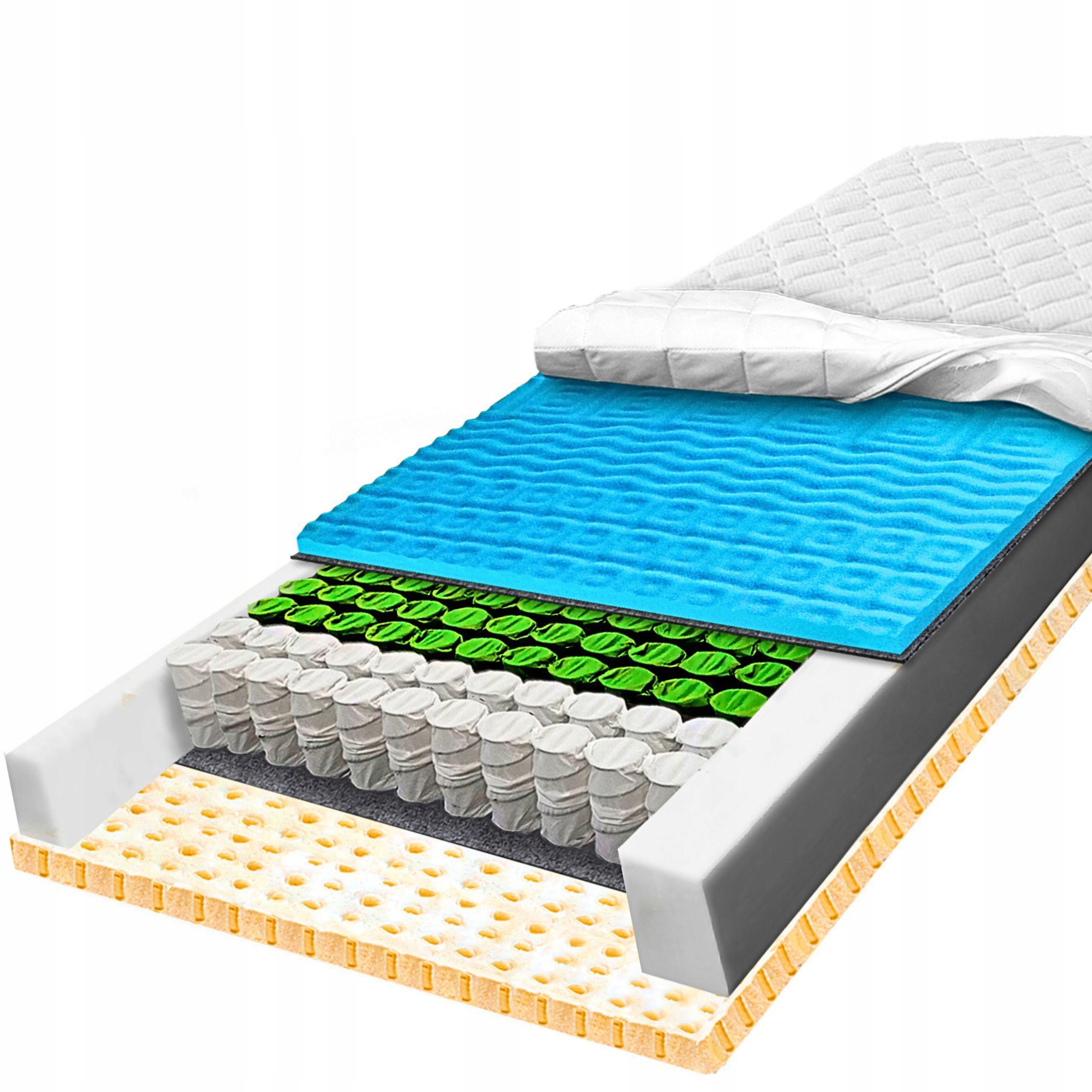 Matrac H3 180X190 vreckový 7 zónový latexový antibakteriálny Blue 22