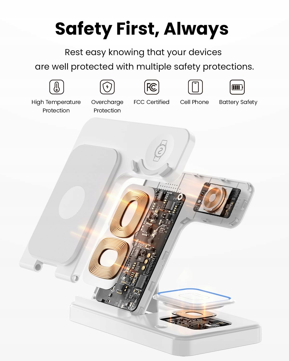 GEEKERA Stacja Ładowania 3w1 Dla Samsung S25 S24 S23 S22 S21 Galaxy Watch — miniatura 5