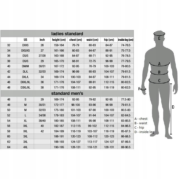 SPODNIE SKÓRZANE RST RIFT GUN ROZMIAR 38 Producent RST