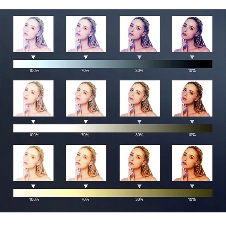 LAMPA PIERŚCIENIOWA OBROTOWA RING STATYW 220CM -DO ZDJĘĆ, SELFIE NOWY MODEL Temperatura barwowa 4000 K