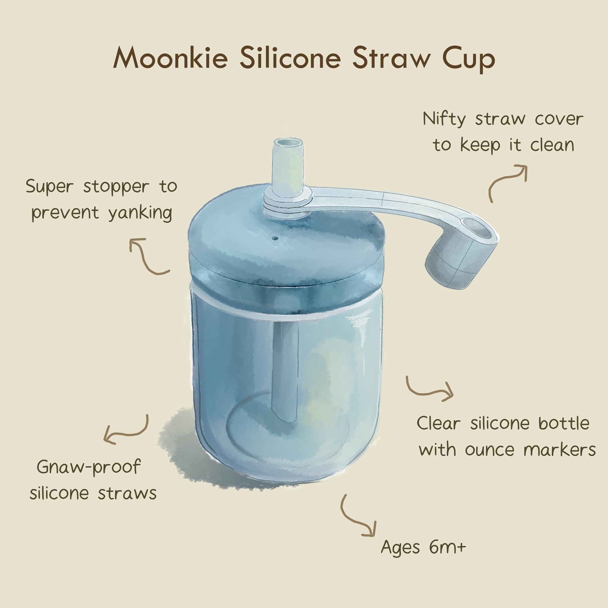 MOONKIE Kubek Treningowy Silikonowy Dla Dzieci Z Ustnikiem Bezzapachowy — miniatura 5