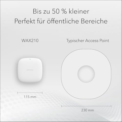 NETGEAR WAX210 WiFi 6 Dualband AX1800 1G PoE dla 128 urządzeń — miniatura 7