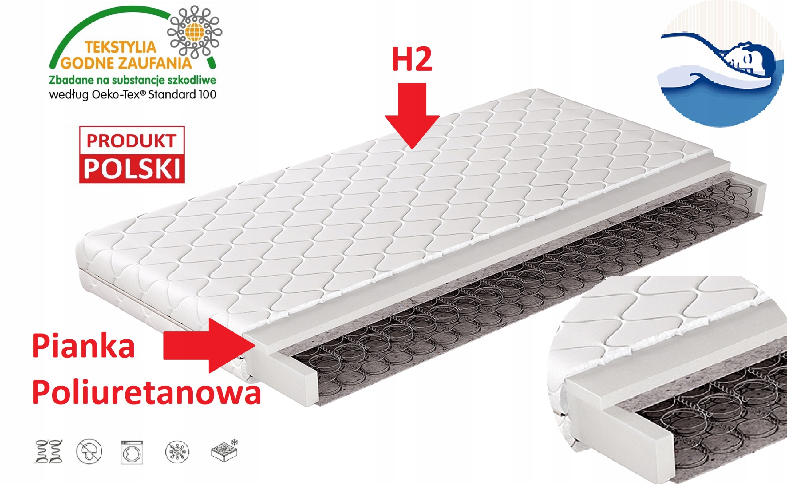 

Materac bonellowy Standard bonell pianka H2 90x200