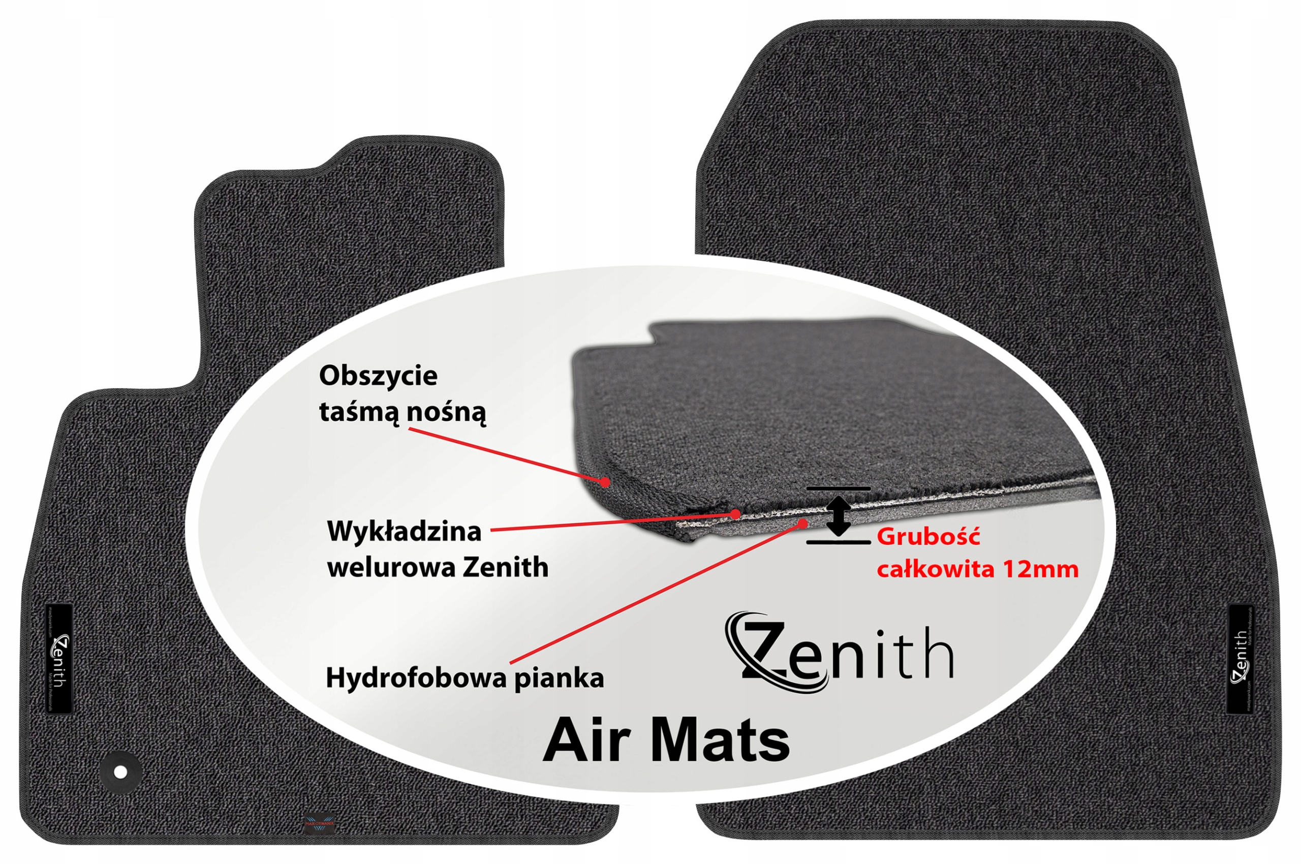 Ford Transit Courier II 2023 Velúrové koberčeky do auta Zenith Air Mats