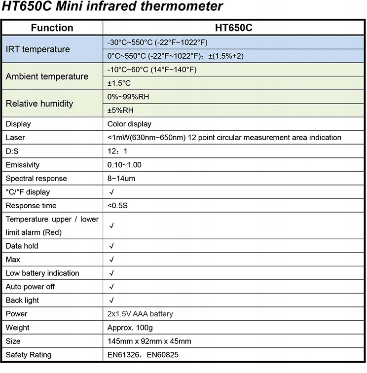 PIROMETR TERMOMETR LASEROWY HABOTEST HT650C Kod producenta HT650C