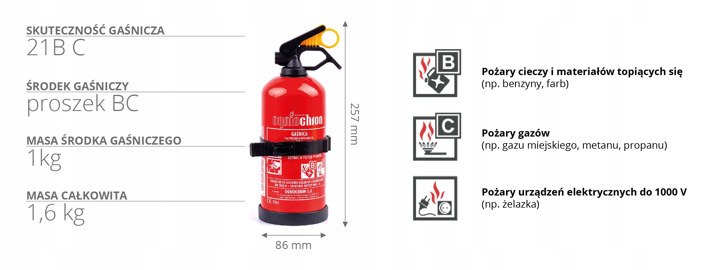OGNIOCHRON GAŚNICA SAMOCHODOWA 1KG 5 LAT + WIESZAK Stan opakowania oryginalne