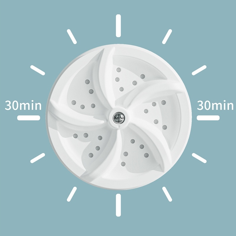 MINI PRALKA TURYSTYCZNA PRZENOŚNA USB WIRÓWKA WIRNIKOWA TURBOWASH DO PRANIA Rodzaj wirówka