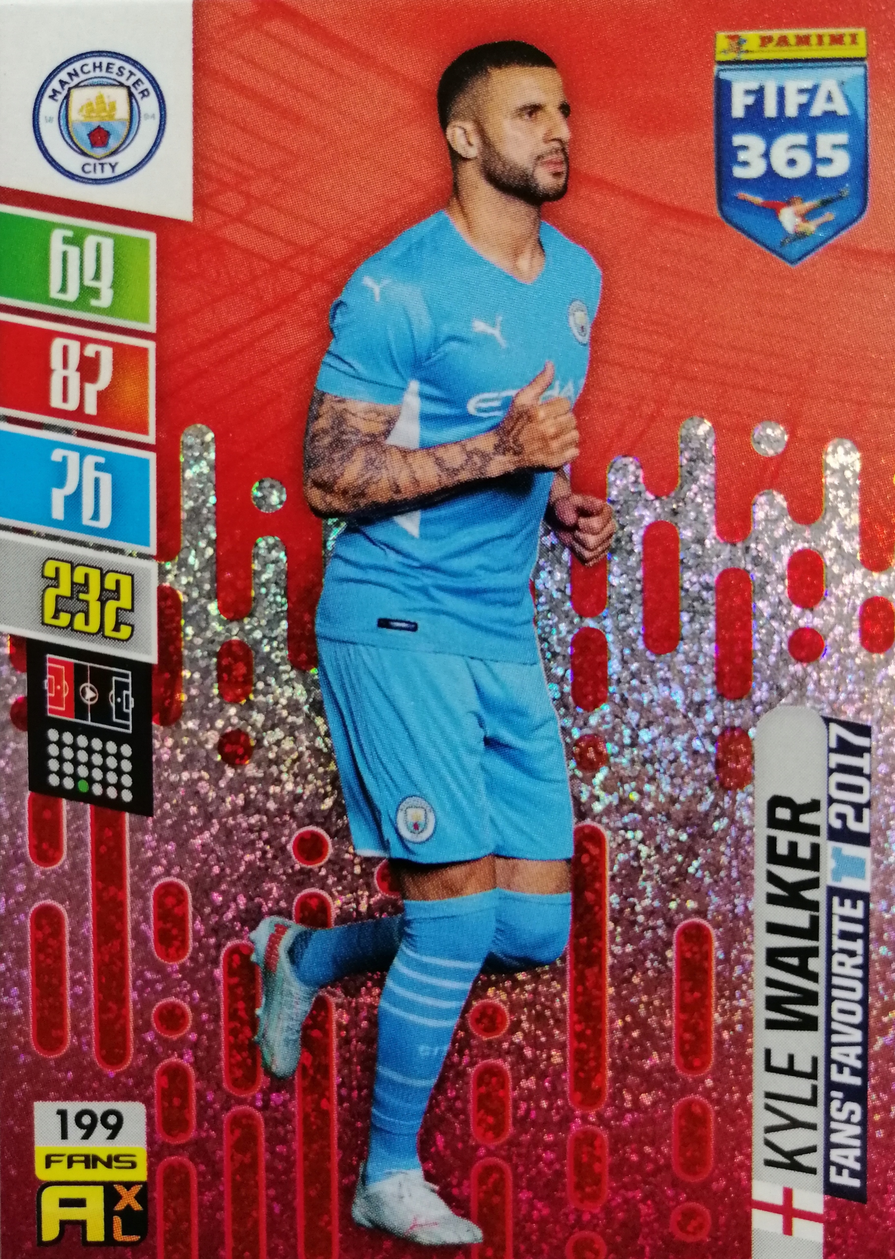 Fifa 365 2022 Fans Favourite 199 Kyle Walker
