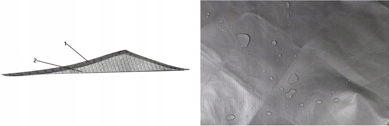 WODOODPORNY POKROWIEC PLANDEKA NA MOTOR SKUTER ROWER MOTOCYKL EAN (GTIN) 5903359430557