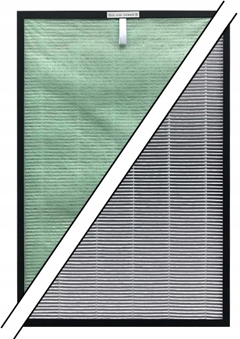 Zestaw Filtrów CF1 do Oczyszczacza Ap 2000 2000S 48871 Hepa Antybakteryjny