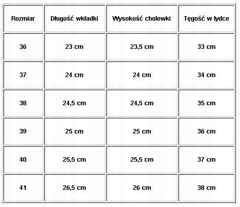 KALOSZE DAMSKIE ILSE 37 ŻÓŁTY GUMOWCE LEMIGO Oryginalne opakowanie producenta brak