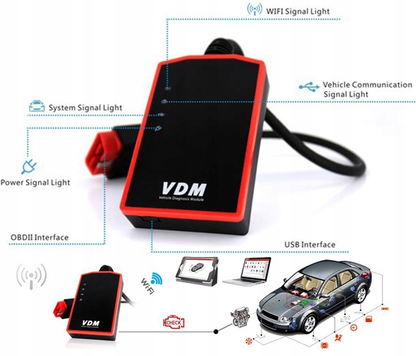 INTERFEJS TESTER DIAGNOSTYCZNY VDM UCANDAS WIFI PL Marka inna