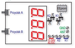 Dwukanałowy uniwersalny sterownik ECO_PIN Proxima Kod producenta ECO PIN