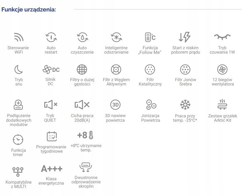 KLIMATYZATOR HYUNDAI ELITE 2,6 SAMODZIELNY MONTAŻ Typ montażu ścienny