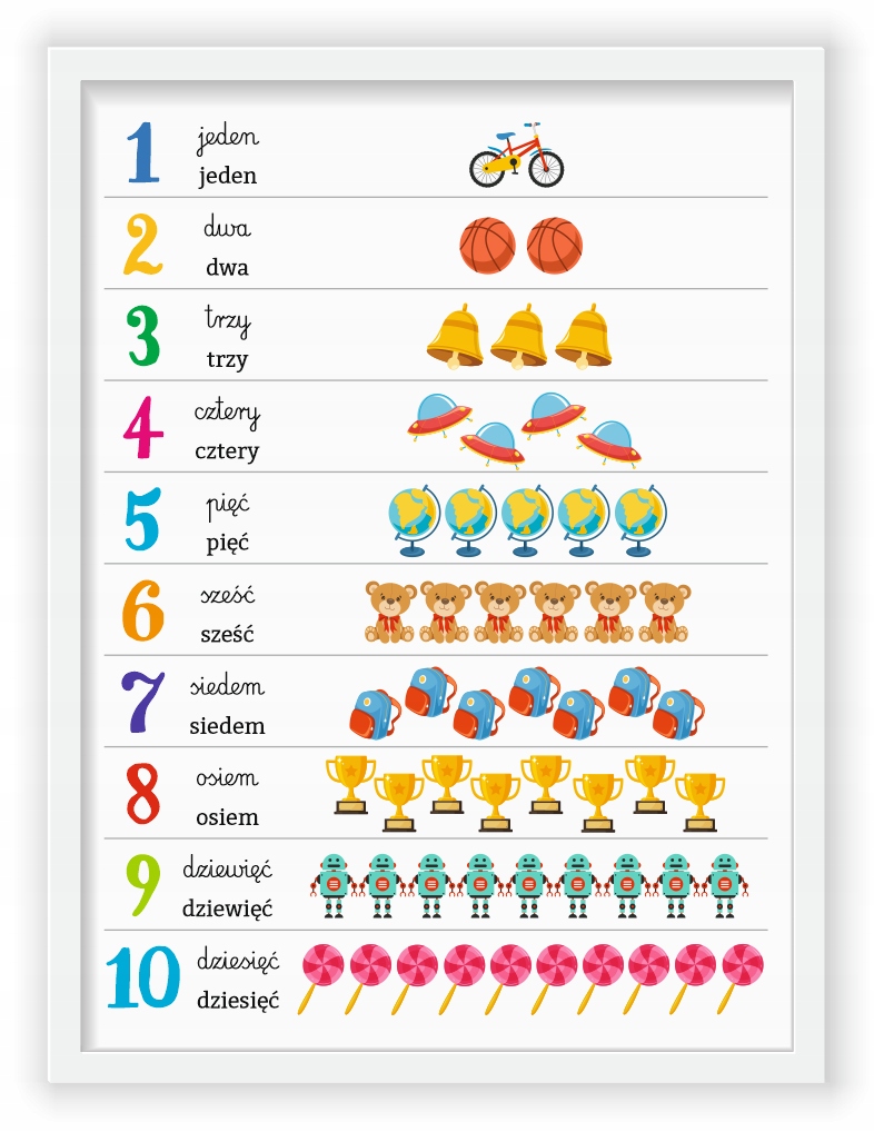 

Liczby Cyfry -plakat Edukacyjny W Ramce 40x30