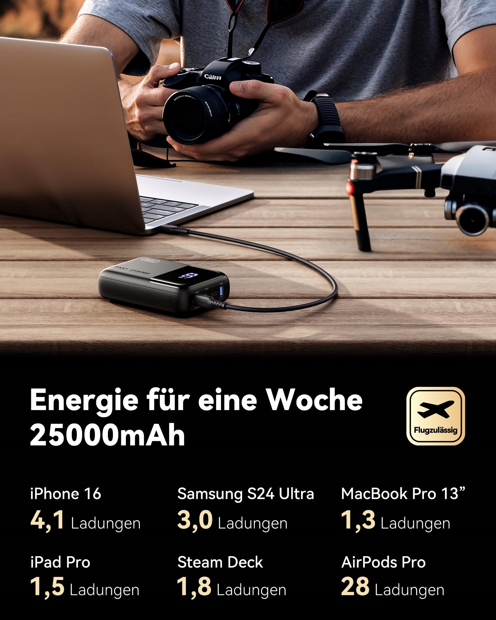 INIU Power Bank 100W 25000mAh USB C Do Telefonów i Laptopów — miniatura 5