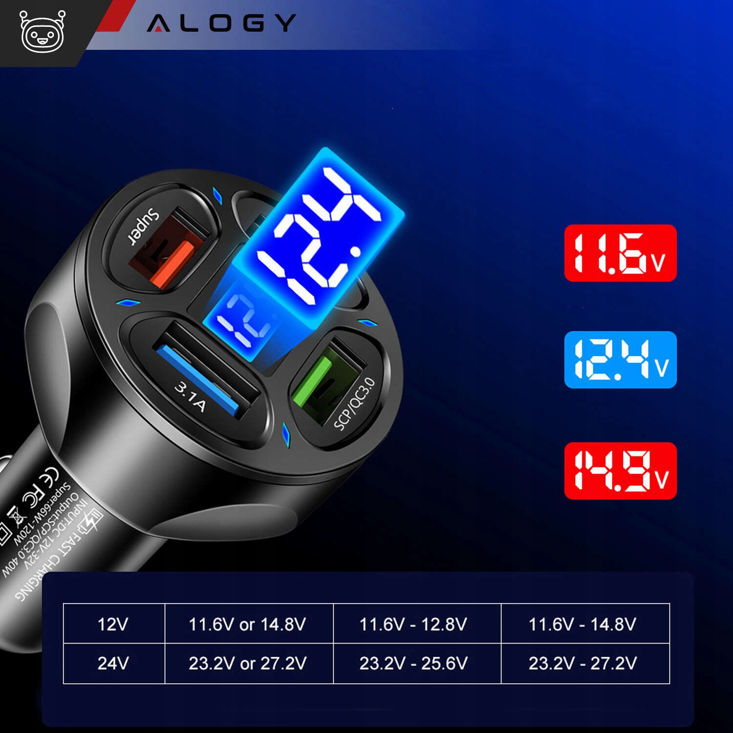 Ładowarka Samochodowa do gniazda zapalniczki samochodu 4x USB QC 66W szybka Certyfikat CE