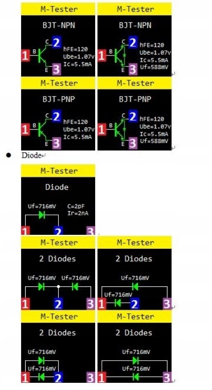Multimetr TESTER ELEMENTÓW ELEKTRONICZNYCH TC1 Pomiar parametry diody pojemność rezystancja wzmocnienie tranzystora