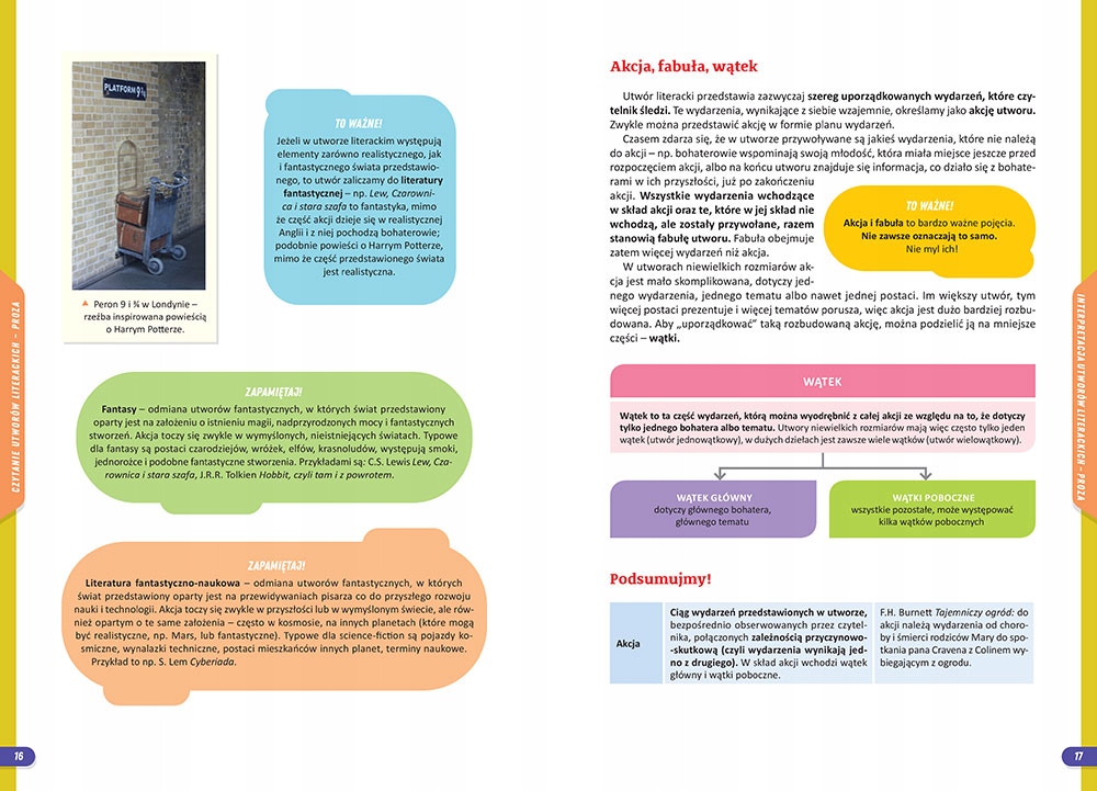 Repetytorium szkoła podstawowa 4-6 6W1 2022 ZESTAW Rodzaj kompendium, repetytorium, opracowanie