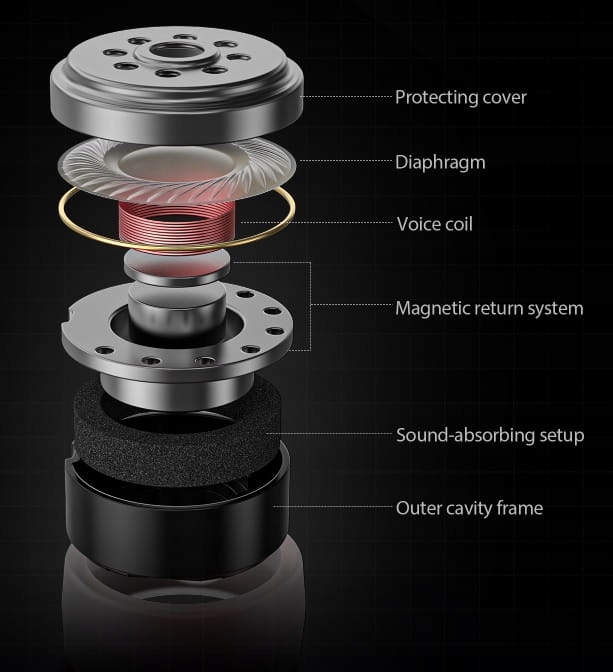 SŁUCHAWKI FIIO JD3 JADE AUDIO CZARNE NOWOŚĆ Model JD3 by Jade Audio