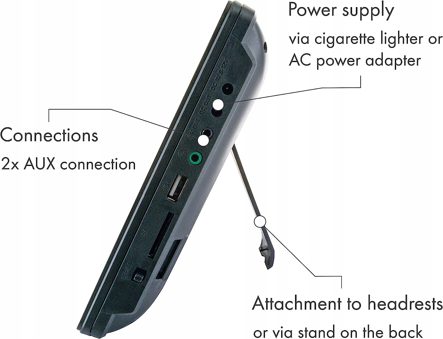 PRZENOŚNY ODTWARZACZ DVD CD 10 CAL EKRAN SCHWAIGER DWA ERKRANY DO SAMOCHODU Kod producenta LPNHE