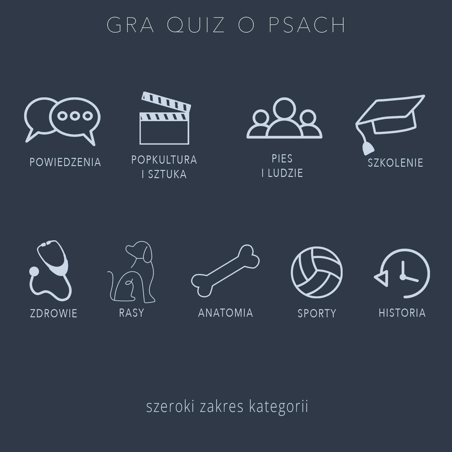 Gra quiz o psach "Hau do you know?" nowość, dla wszystkich miłośników psów Typ Podstawa