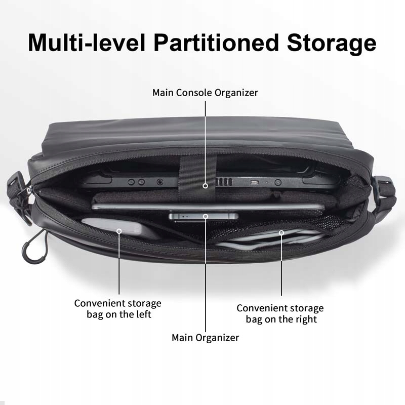 OCHRONNA TORBA TORNISTER TORBA DO PS PORTAL/SWITCH/STEAMDECK/IPAD EAN (GTIN) 6492655937840